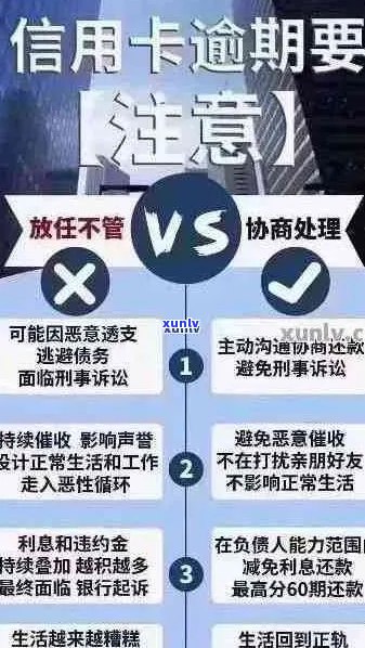 信用卡逾期还款的处理 *** 和时间节点，如何避免逾期产生的后果？