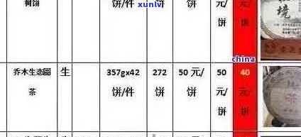 云南勐库古树普洱茶价格2020年：熟茶357克参考价