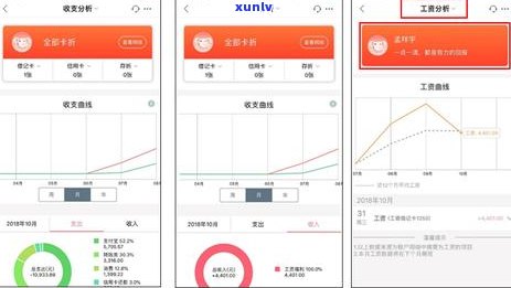 工行信用卡逾期还款会不会影响工资卡？解答疑惑一网打尽