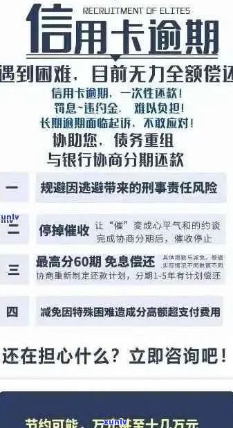 信用卡逾期收费全解析：最新规则、影响及应对策略，一站式解决您的疑虑