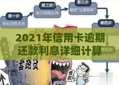 逾期信用卡还款利息计算 *** 详解，从此不再被高利贷困扰