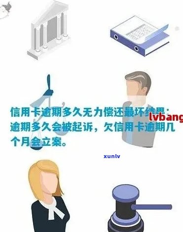 信用卡逾期：无力偿还的解决办法及协商流程