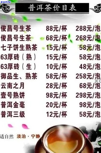 聘号普洱茶价格查询8336:2003年至今最新价格表