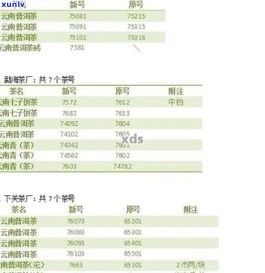 聘号普洱茶全系列价格表：详细解析各类产品价格，助您轻松选购