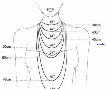 翡翠项链佩戴长度选择：多少厘米适合个人风格与脸型？如何正确测量？