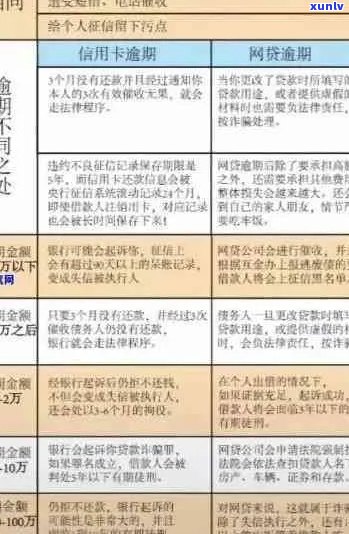 信用卡逾期免息结清：含义、条件、影响及如何处理的全面指南