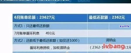 信用卡免息还款计划： 全方位指南与实用技巧