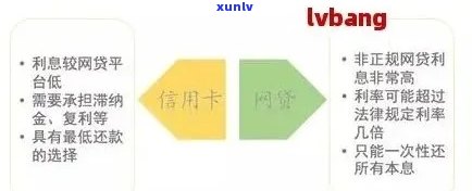 信用卡逾期还款：持卡人的责任、家庭成员受影响程度及相关应对策略