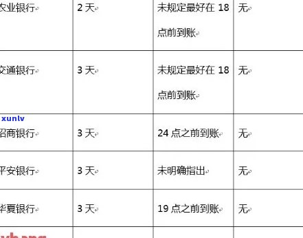 信用卡逾期还款：持卡人的责任、家庭成员受影响程度及相关应对策略