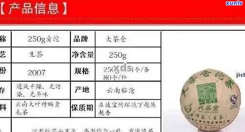 '98年凤牌普洱茶价格表，包括散茶、生茶等多种类型'