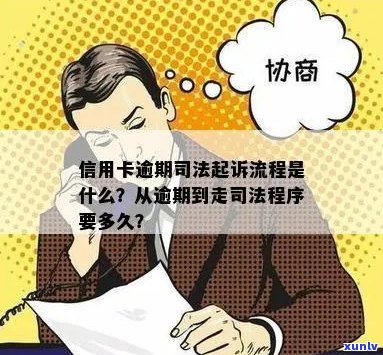 信用卡逾期诉讼地点及程序全面解析：法院选择、起诉流程与判决结果