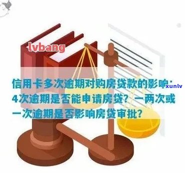 房贷申请的信用卡多久可以办理好：时间、额度及注销问题解答