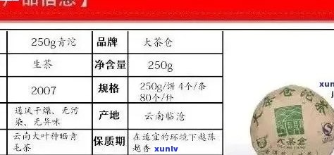 易武普洱茶价格区间：多少钱一斤？不同年份、等级和品质的影响因素解析