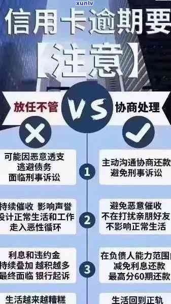 信用卡逾期还款后果：朋友使用后的影响和应对 *** 