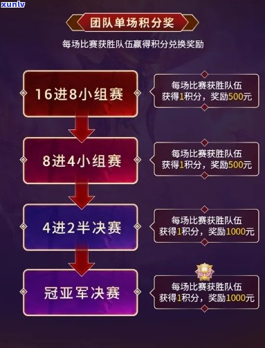 翡翠联赛攻略：如何提高得分，技巧与策略详解