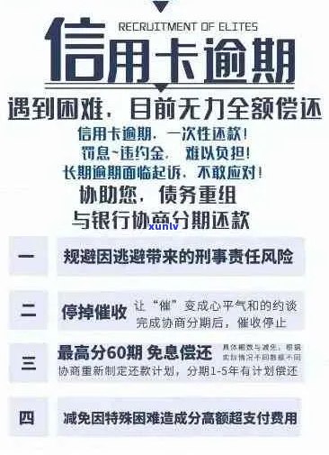 信用卡逾期还款全攻略：如何避免、解决和补救措