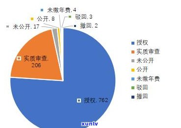 2021年信用卡年费逾期新政策：全面解析与关键变化