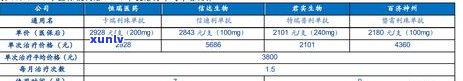 2021年信用卡年费逾期新政策：全面解析与关键变化