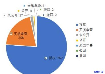 2021年信用卡年费逾期新政策：全面解析与关键变化