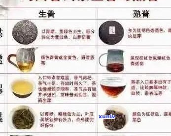 勐海勐润普洱茶饼：品质、产地、 *** 工艺及品饮 *** 的全面解析