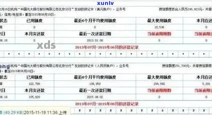 怎样才知道信用卡有没有逾期记录？