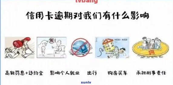 如何准确判断信用卡是否逾期？详细解析及常见逾期迹象解读