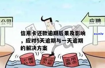 你们有过信用卡逾期吗？怎么办和解决办法