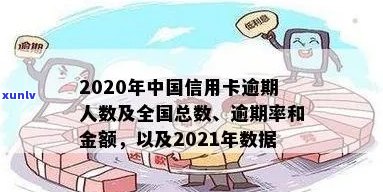 2020年信用卡逾期人数超多少了： 2020年中国信用卡逾期人数及金额