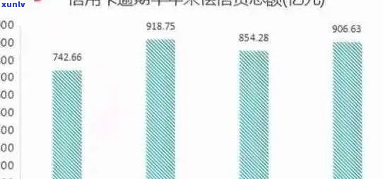 2020年全国信用卡逾期：揭秘惊人数据与千万人潮