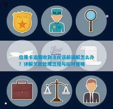 信用卡逾期后如何与法院联系并寻求律师帮助：完整指南及应对策略