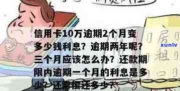 逾期一个月的信用卡债务：十万块需要支付多少利息和罚款？