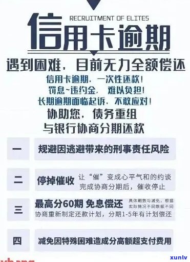 厦门信用卡逾期费用多少？如何降低逾期费用？