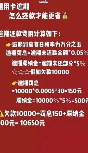 信用卡逾期费用全解析：了解各种费用、影响及如何避免逾期