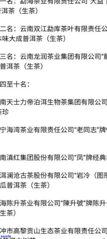 '普洱茶上市公司名单：全面解析价格及市场表现'