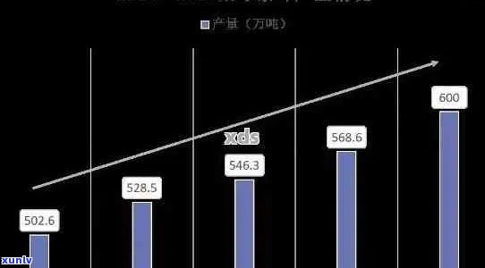 '普洱茶上市公司名单：全面解析价格及市场表现'