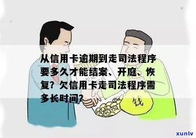 信用卡逾期到法院开庭要多久：法院处理时间、结案时长、判决时长解析