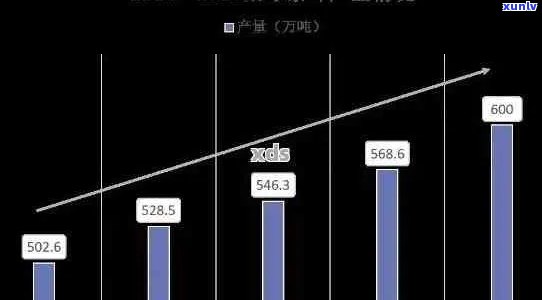 新 普洱茶行业领头羊——上市企业的成功之路与创新实践