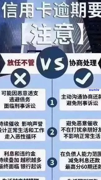 全方位指南：18张信用卡逾期处理策略与建议，让你轻松摆脱债务困境