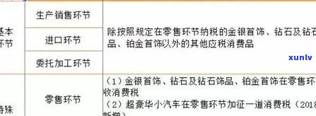 '翡翠项链征收消费税吗：现在、金额及相关法规解析'