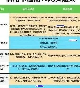 大同县信用卡逾期问题全解析：原因、影响与解决方案一文看懂