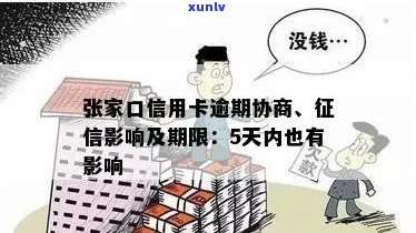 '张家口信用卡逾期协商与问题：逾期几天会上？'