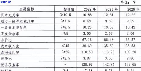 张家口信用卡逾期还款问题全面解析：原因、影响、应对策略和解决办法