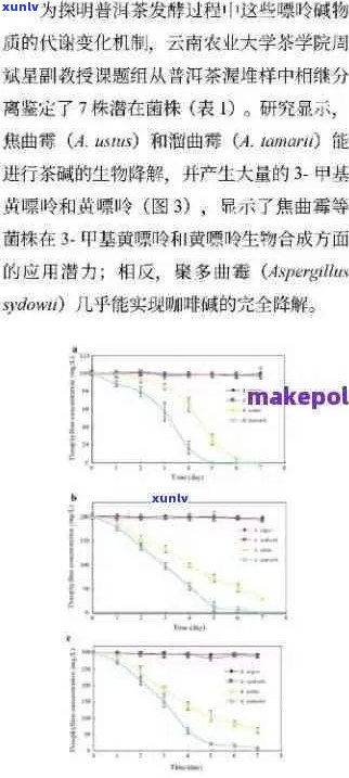 普洱茶酶活性及其对茶叶品质的影响