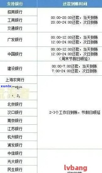 合肥市信用卡逾期举报 *** ：如何联系、相关政策及注意事项一网打尽