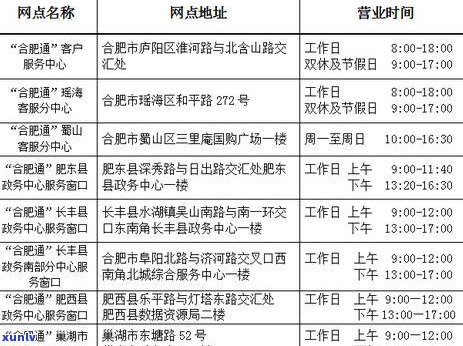 合肥市信用卡逾期协商 *** ，中心联系方式