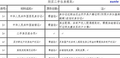 合肥市信用卡逾期协商 *** ，中心联系方式