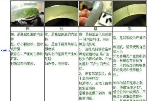 从翡翠到粉末：完整过程与用途解析，如何处理翡翠以获得最纯净的粉末？