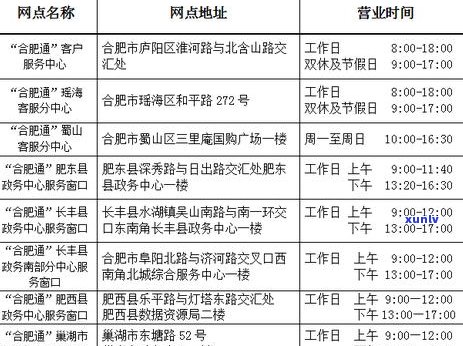 合肥市信用卡逾期协商 *** ，中心联系方式