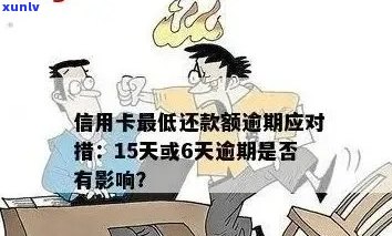 合肥市信用卡逾期还款全攻略：详细步骤与应对策略