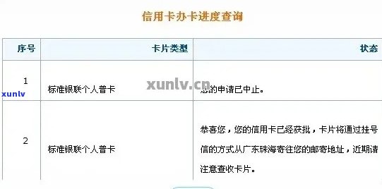 合肥信用卡申请、使用、还款及相关问题全方位解答